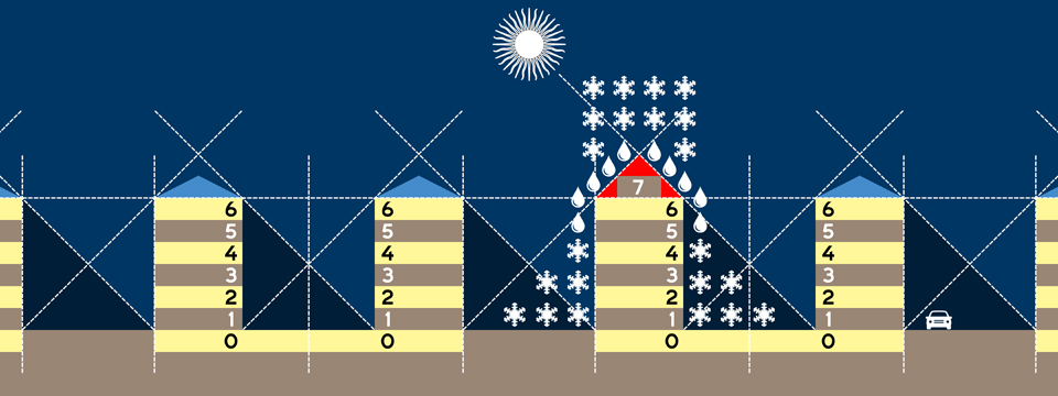 Link to stenstadsekologi.html